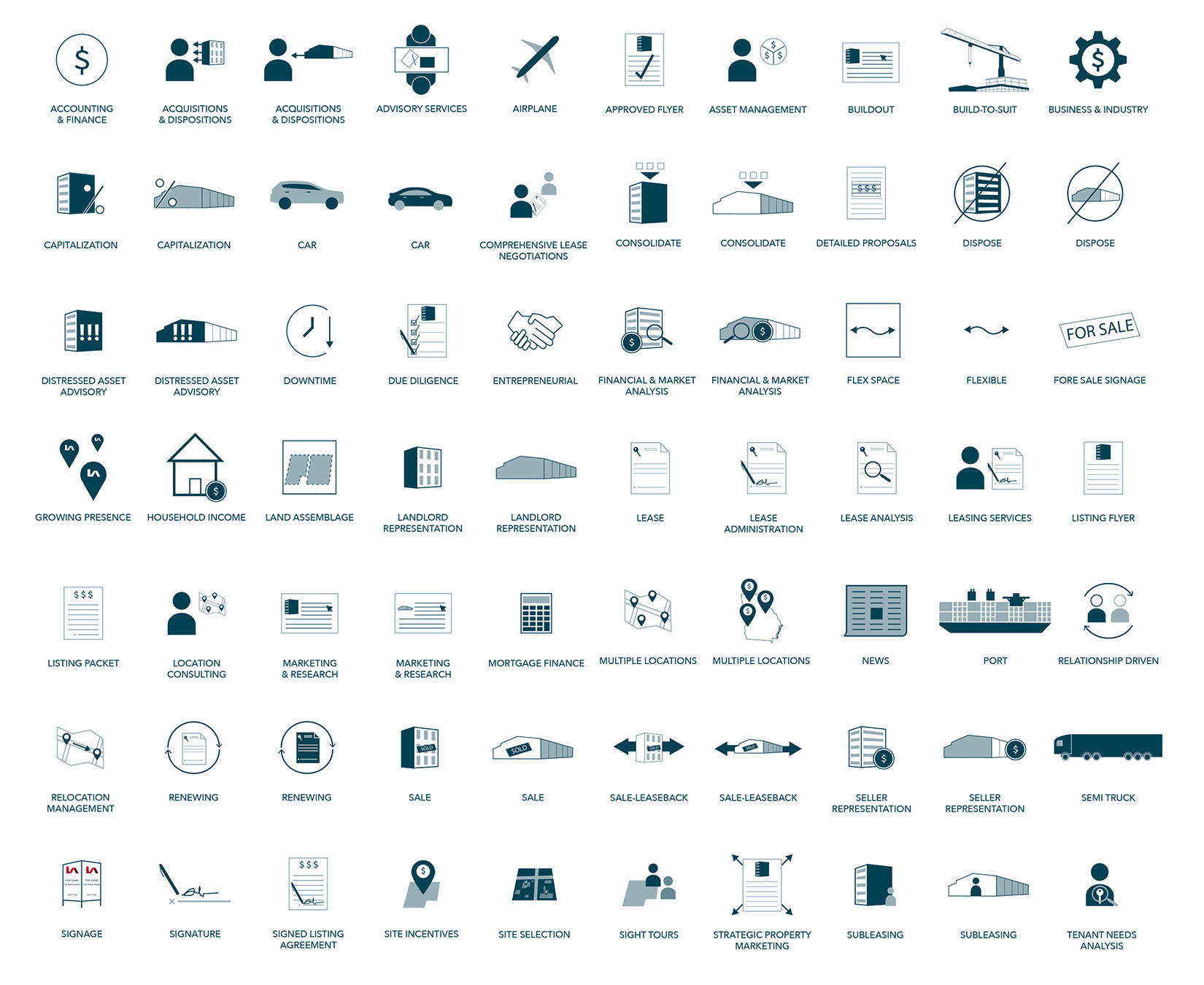 icon library