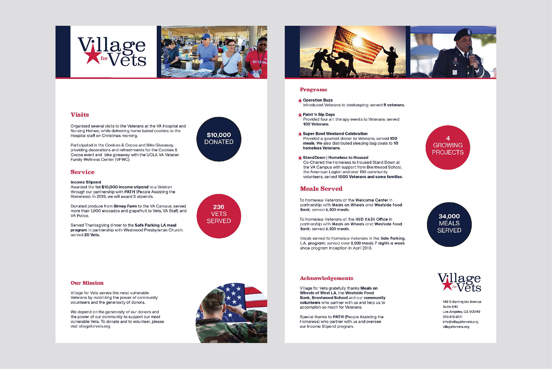 Fact Sheet front + back