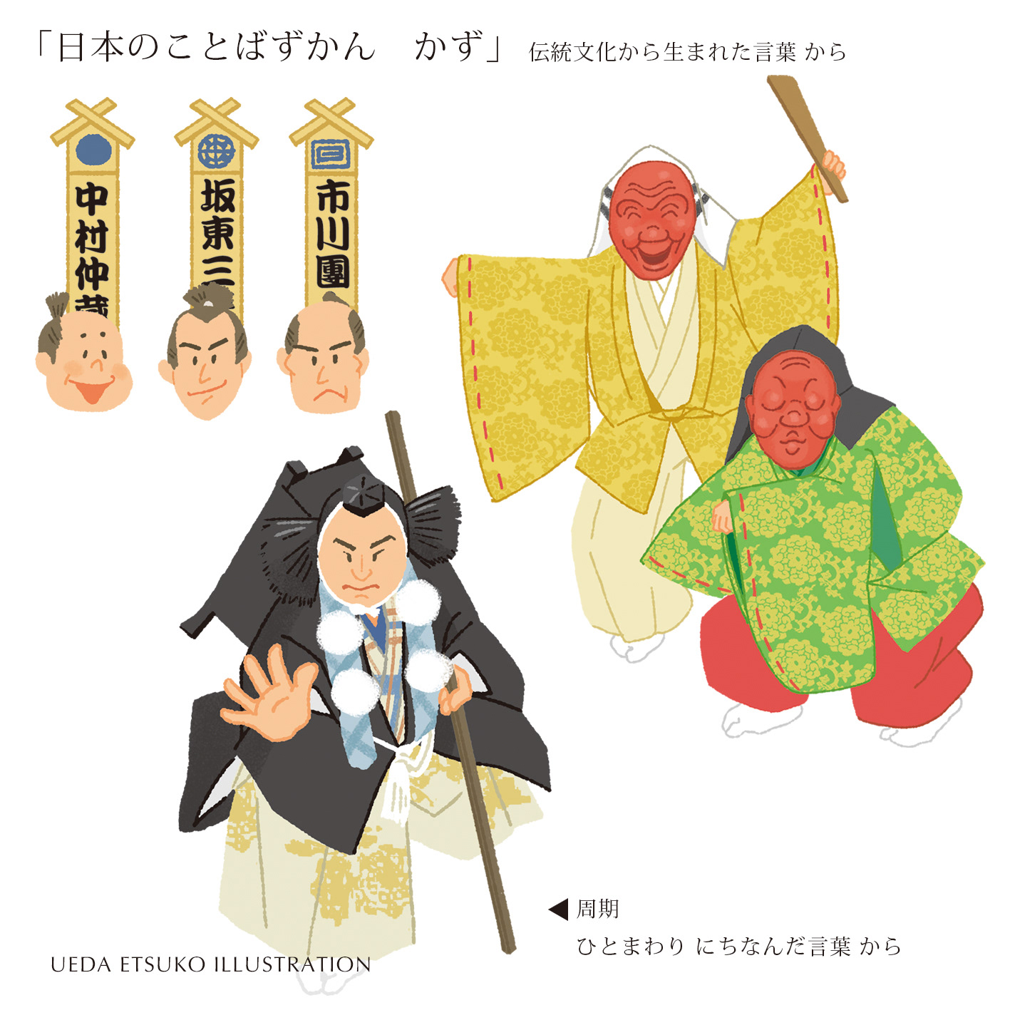伝統文化から生まれた言葉