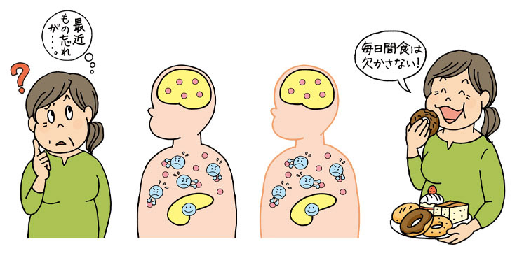 ためrしてガッテン! イラストカット