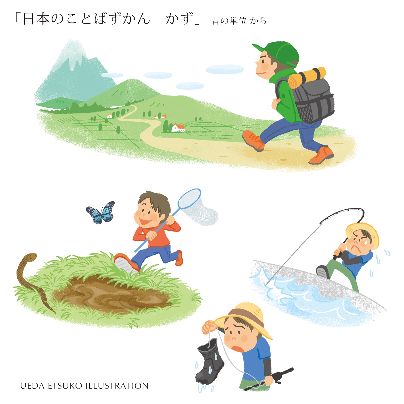 昔の単位