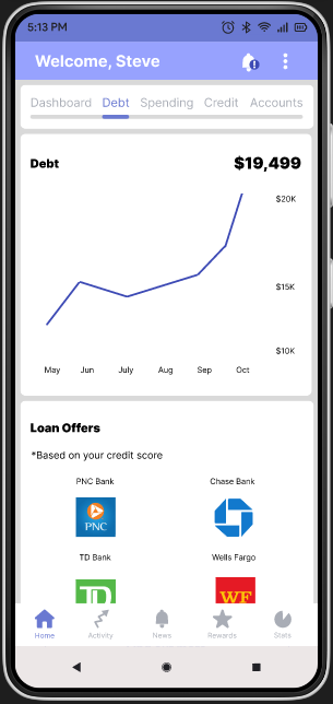 Debt Screen - Smartphone