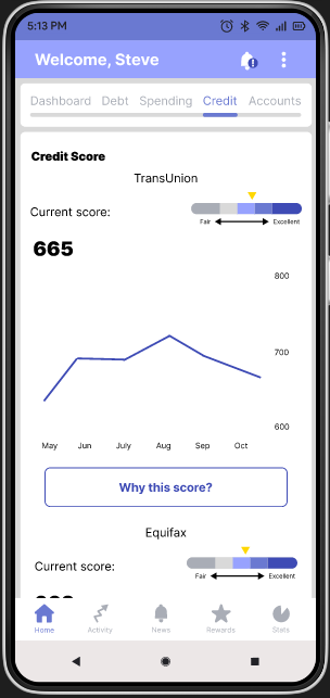 Credit Screen - Smartphone