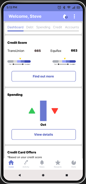 Dashboard Screen - Smartphone