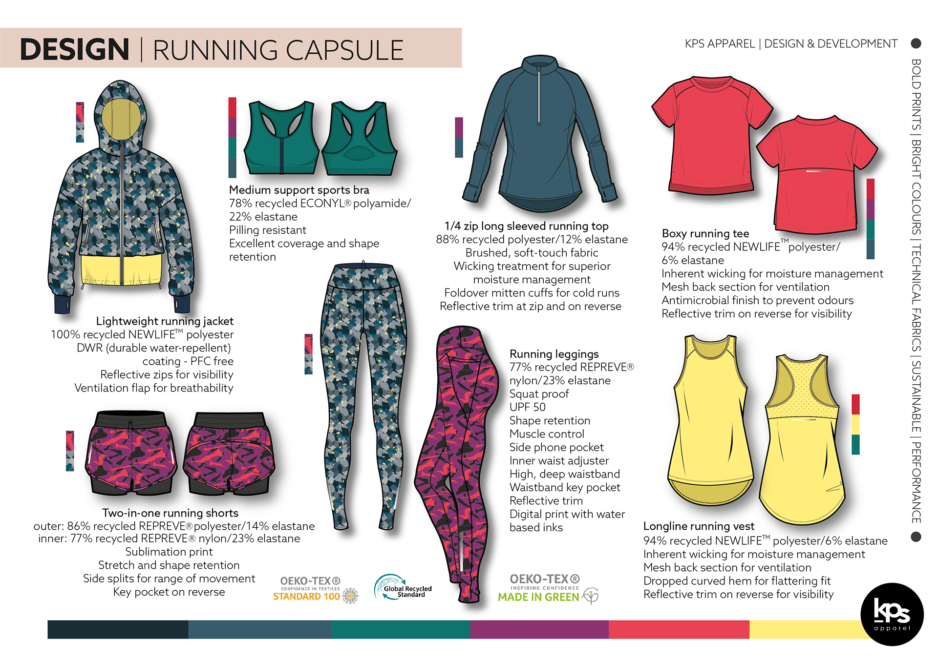 100 Activewear Patterns ideas  activewear pattern, sewing