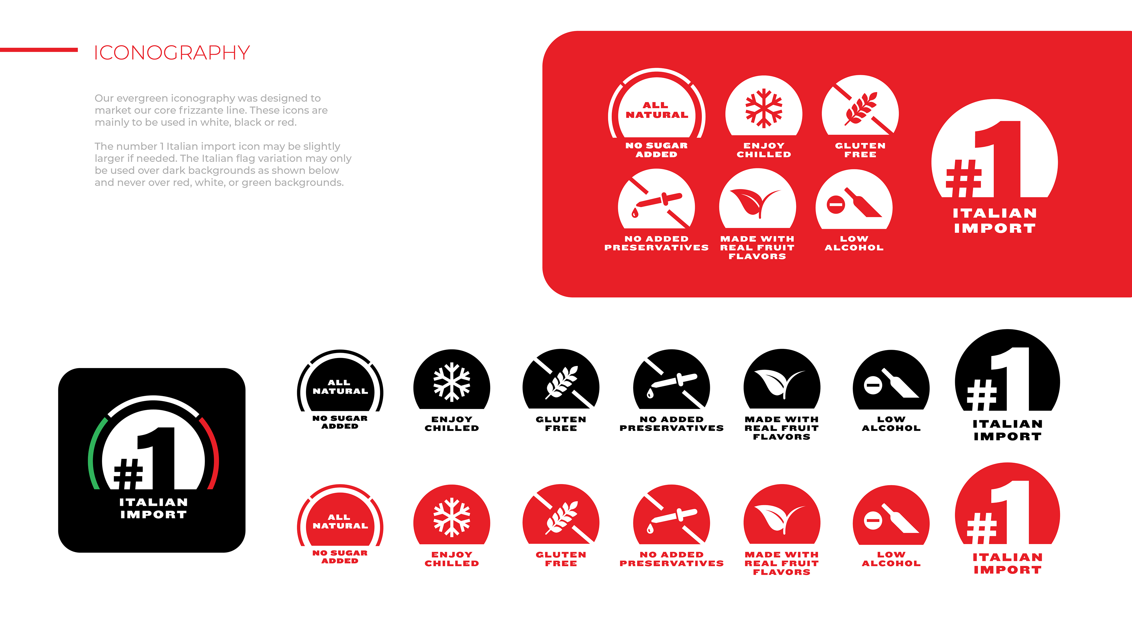 ICONOGRAPHY