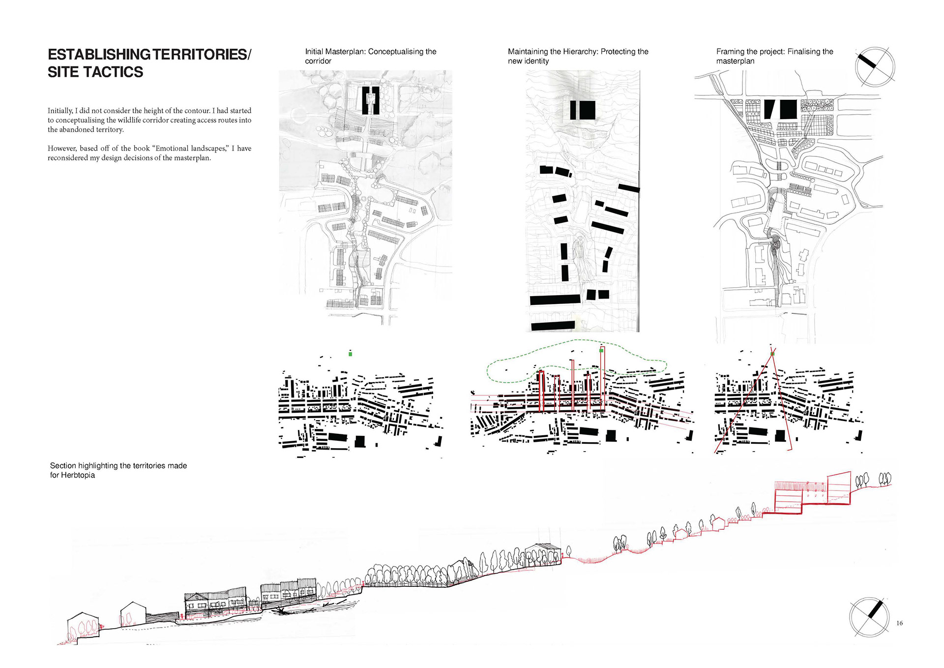 Establishing Territories