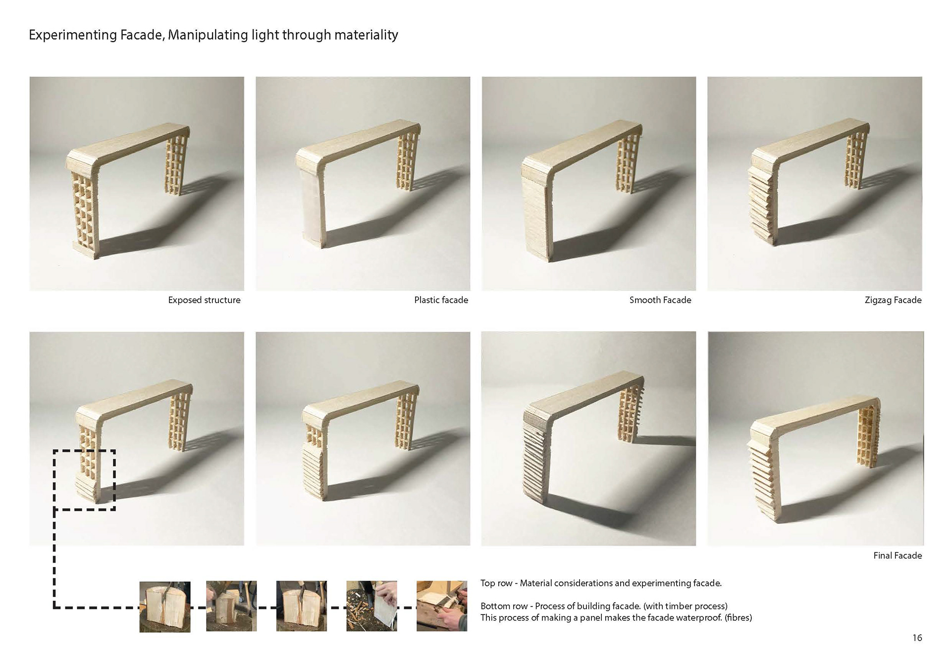 Experimenting Facade Concept