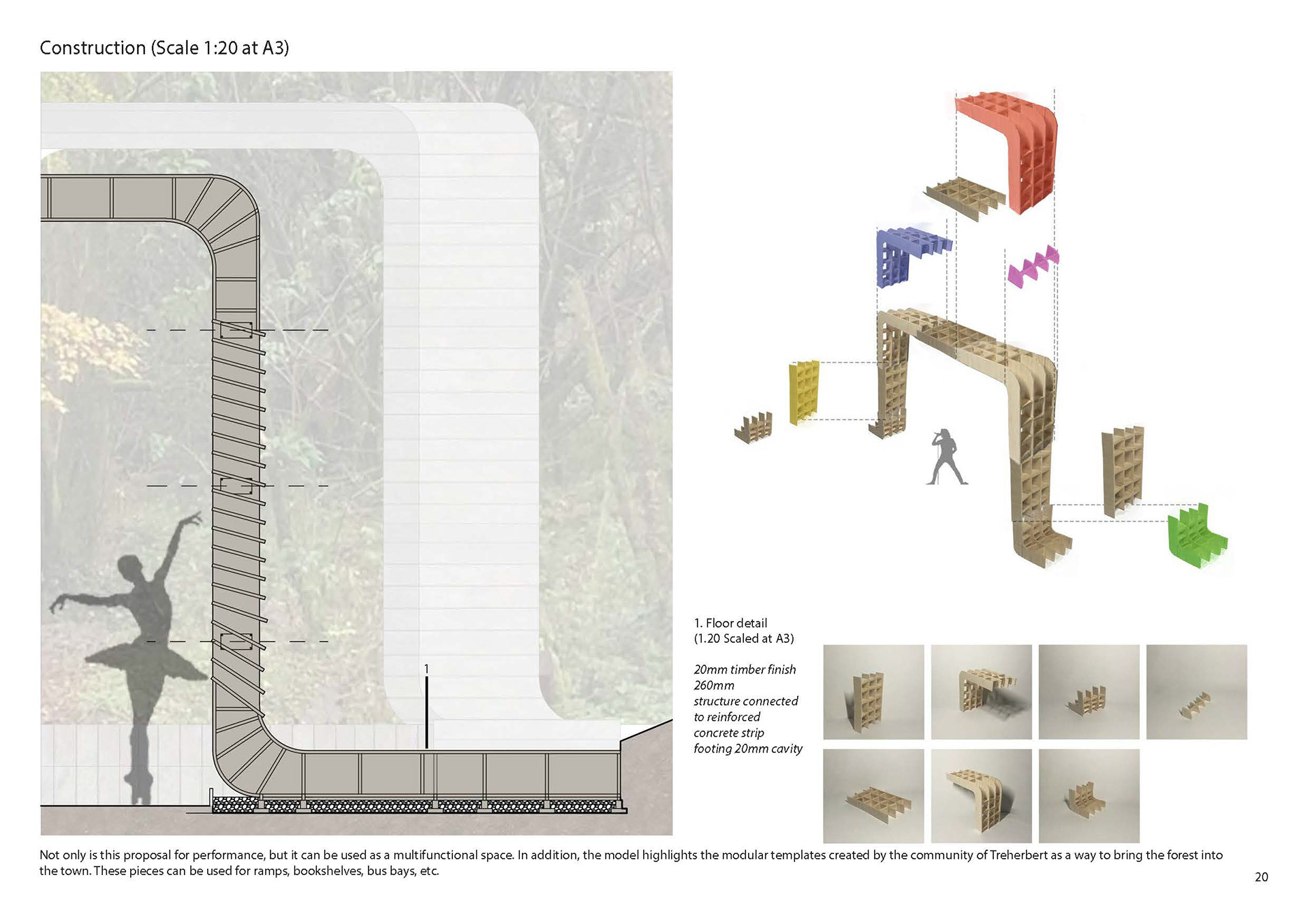 Detail and Modular Templates concept