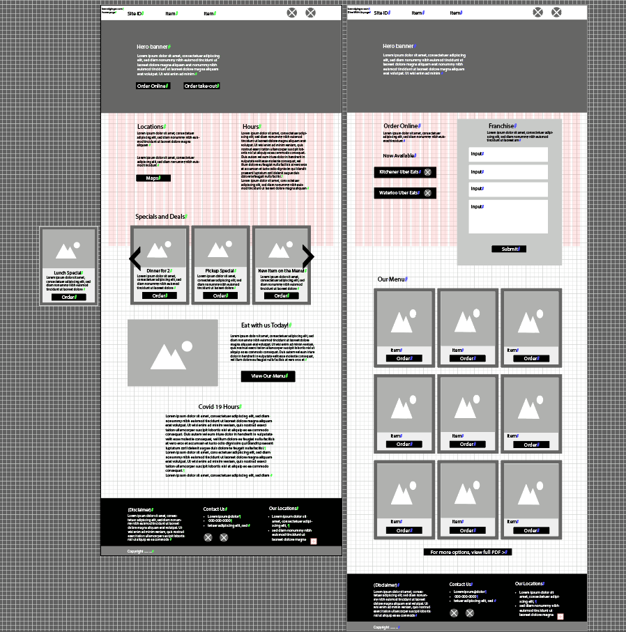 low-level wireframe