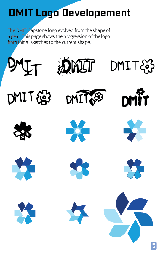 Logo Creation Process