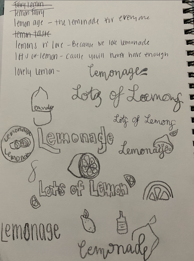 Sketches on paper