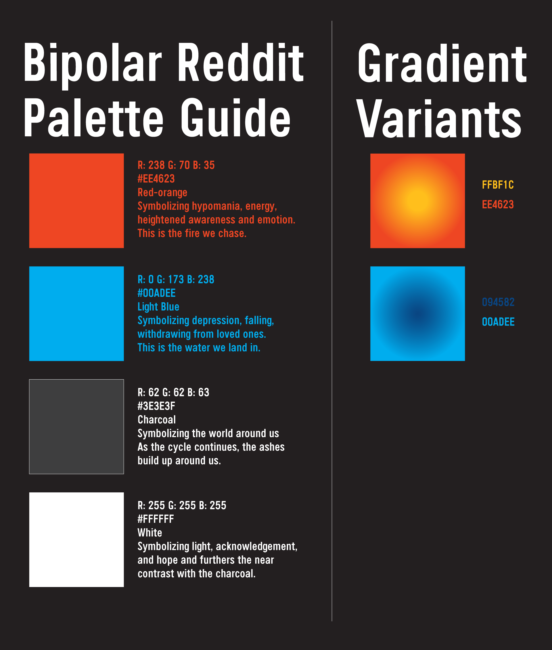 Palette guide with colour explanation