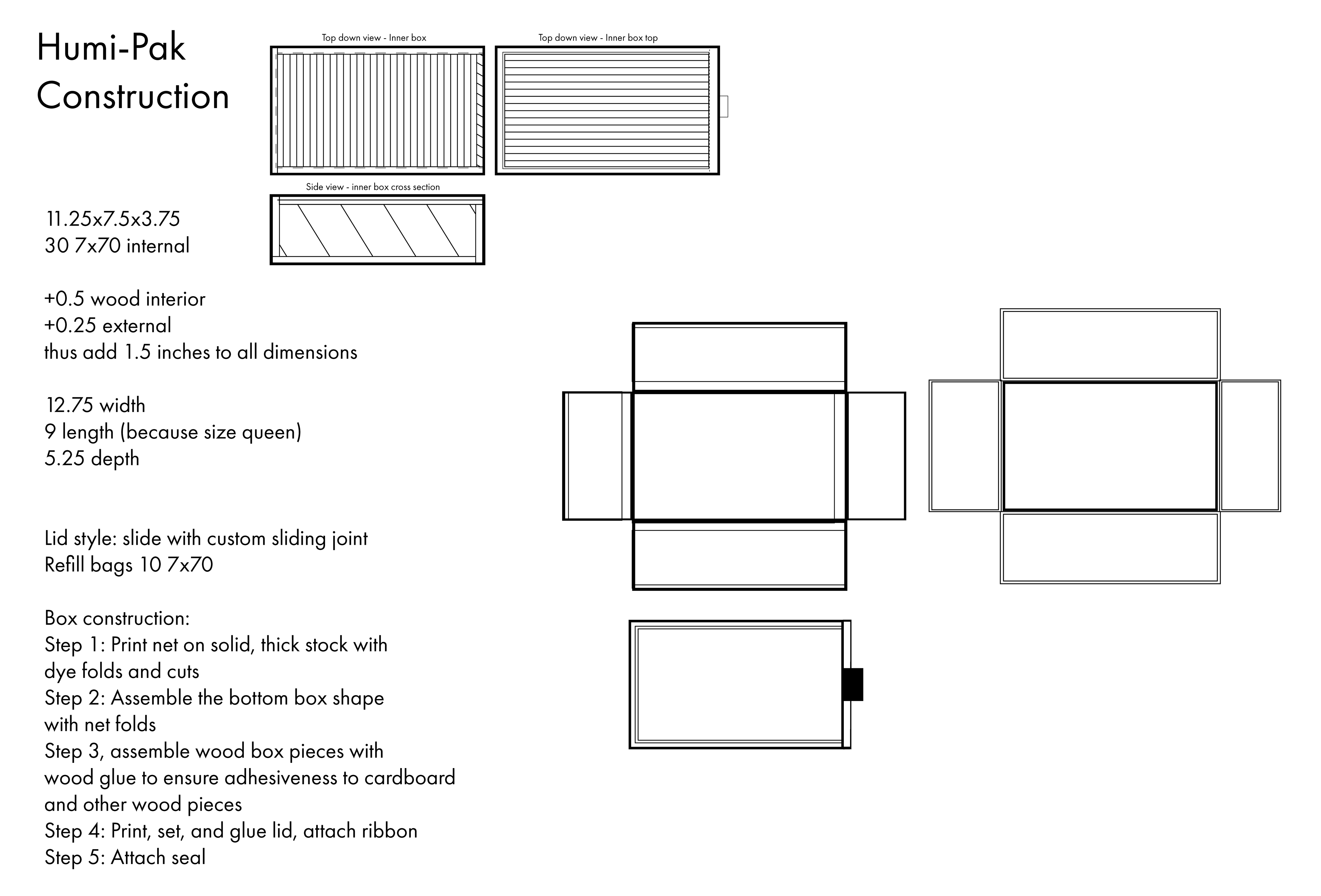 Packaging construction information