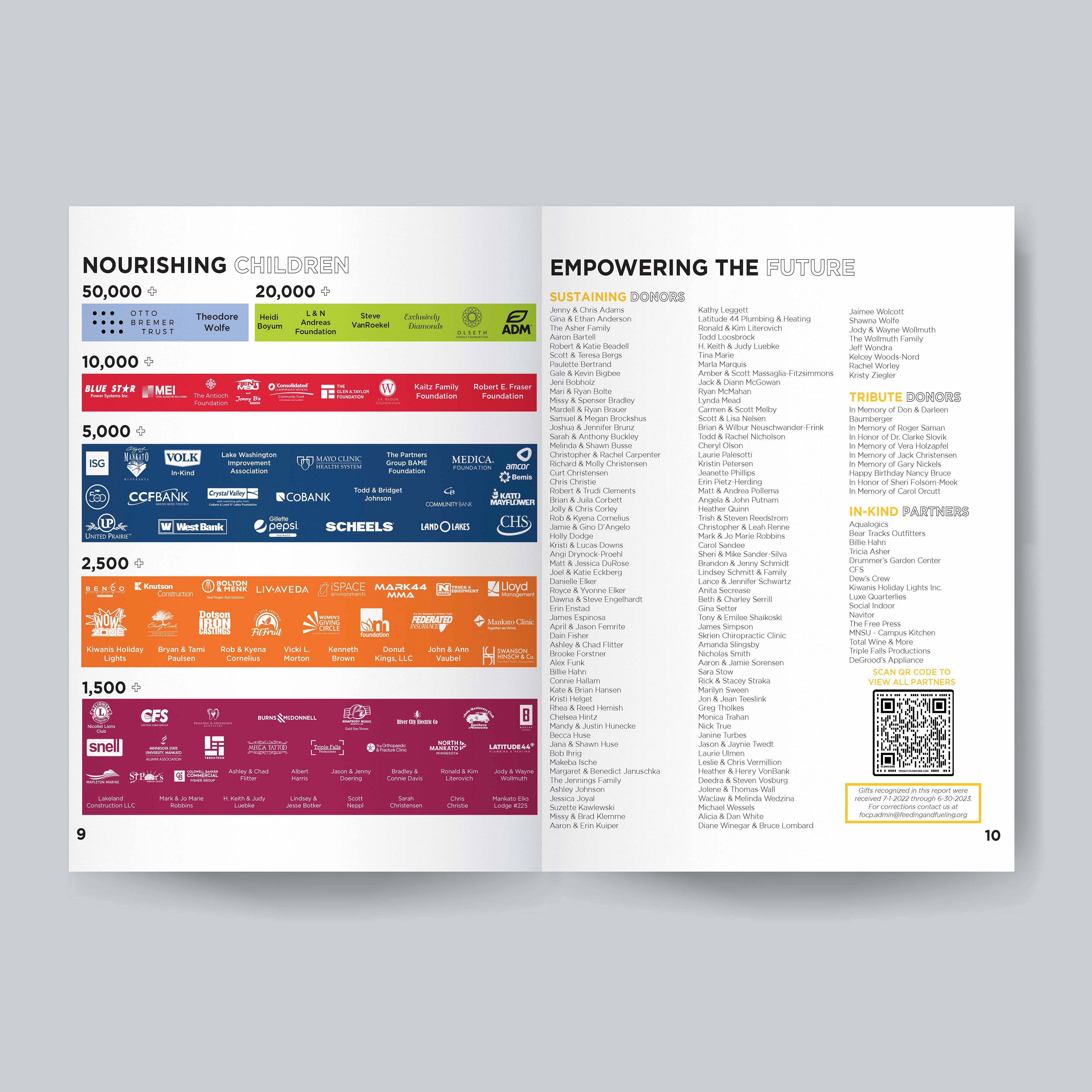 Pages 9 & 10