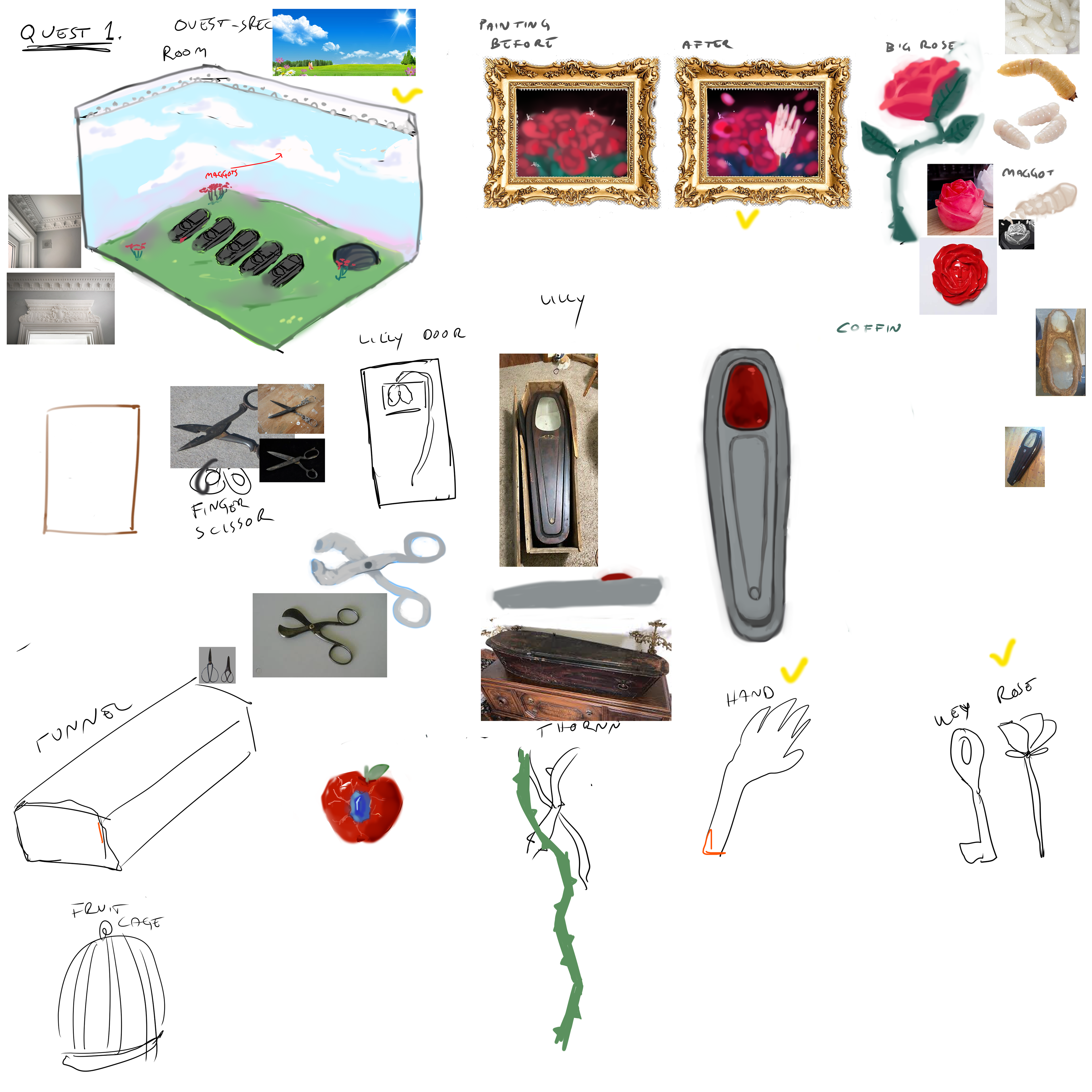 Asset Brainstormaing Board