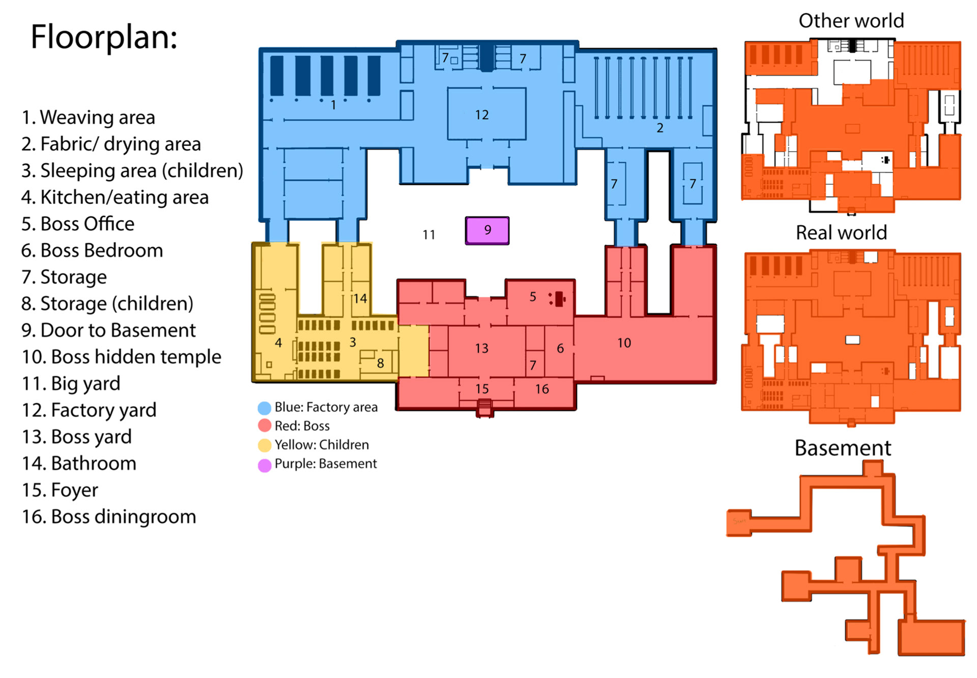 Initial floorPlan