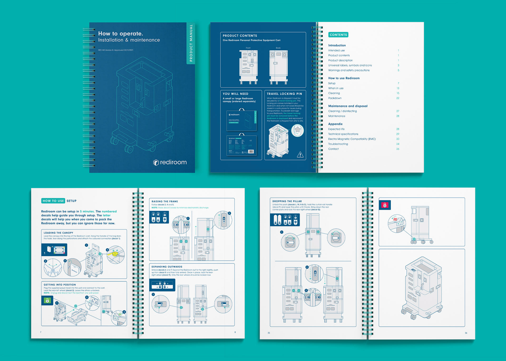 Rediroom product manual