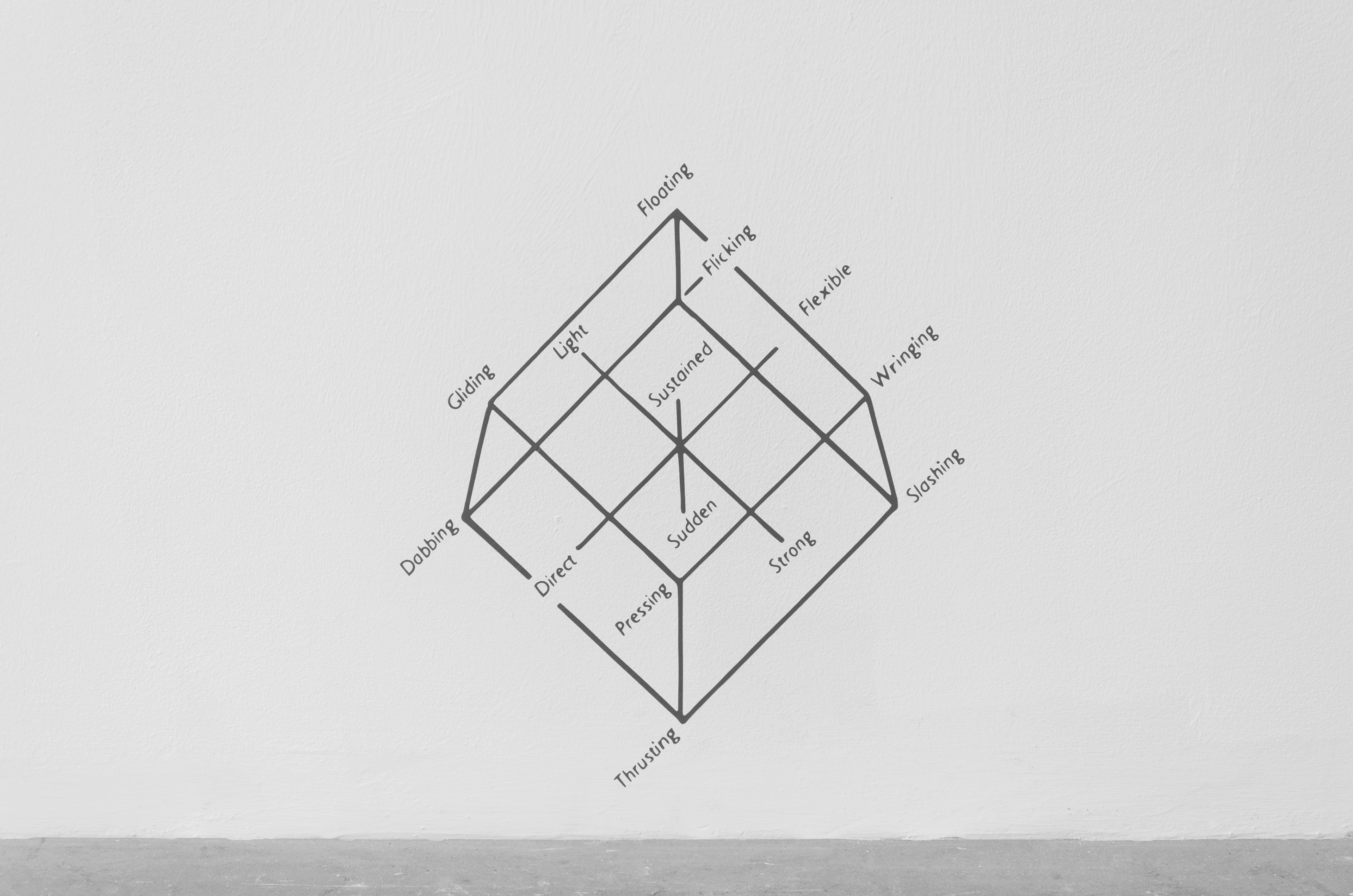 Untitled (Rising Action / Exposition); Emilie Spark, 2014; vinyl, Lanban cube-diamonded; 40 × 40cm