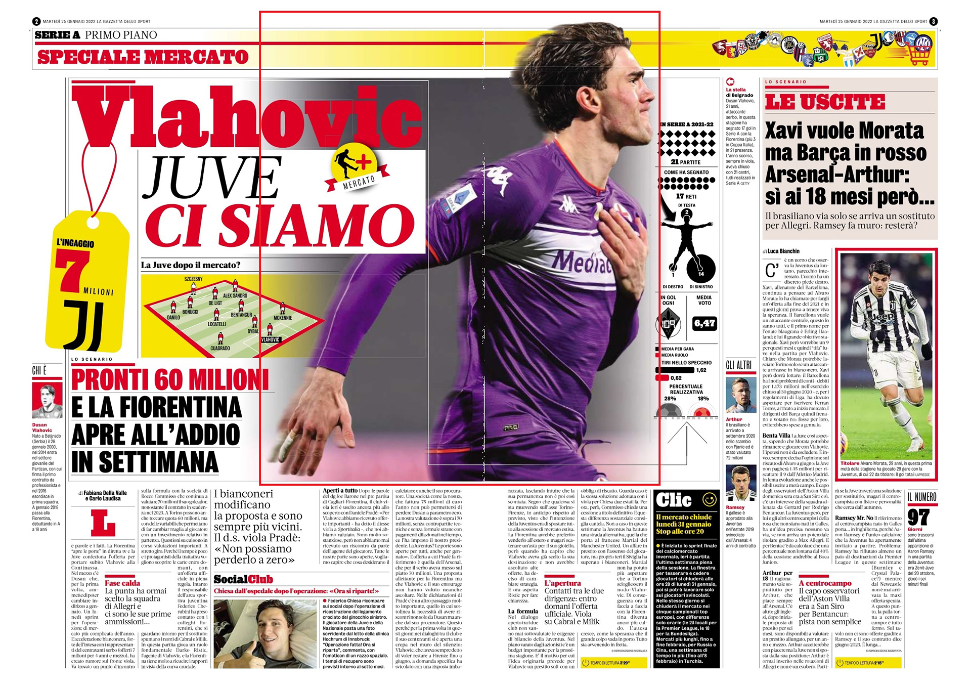 La Gazzetta dello Sport - Vlahovic