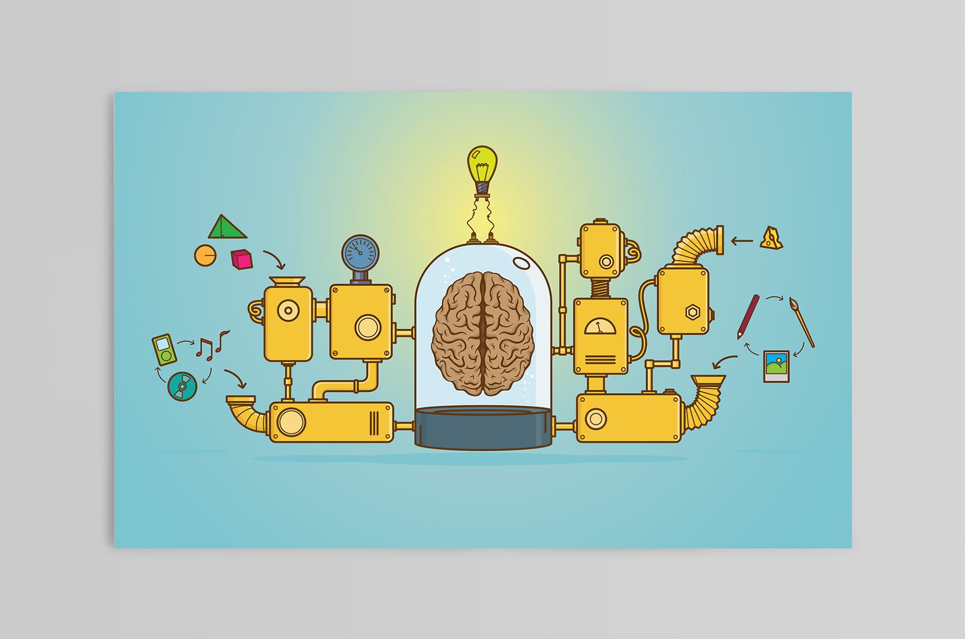 Anatomy of a bright idea.