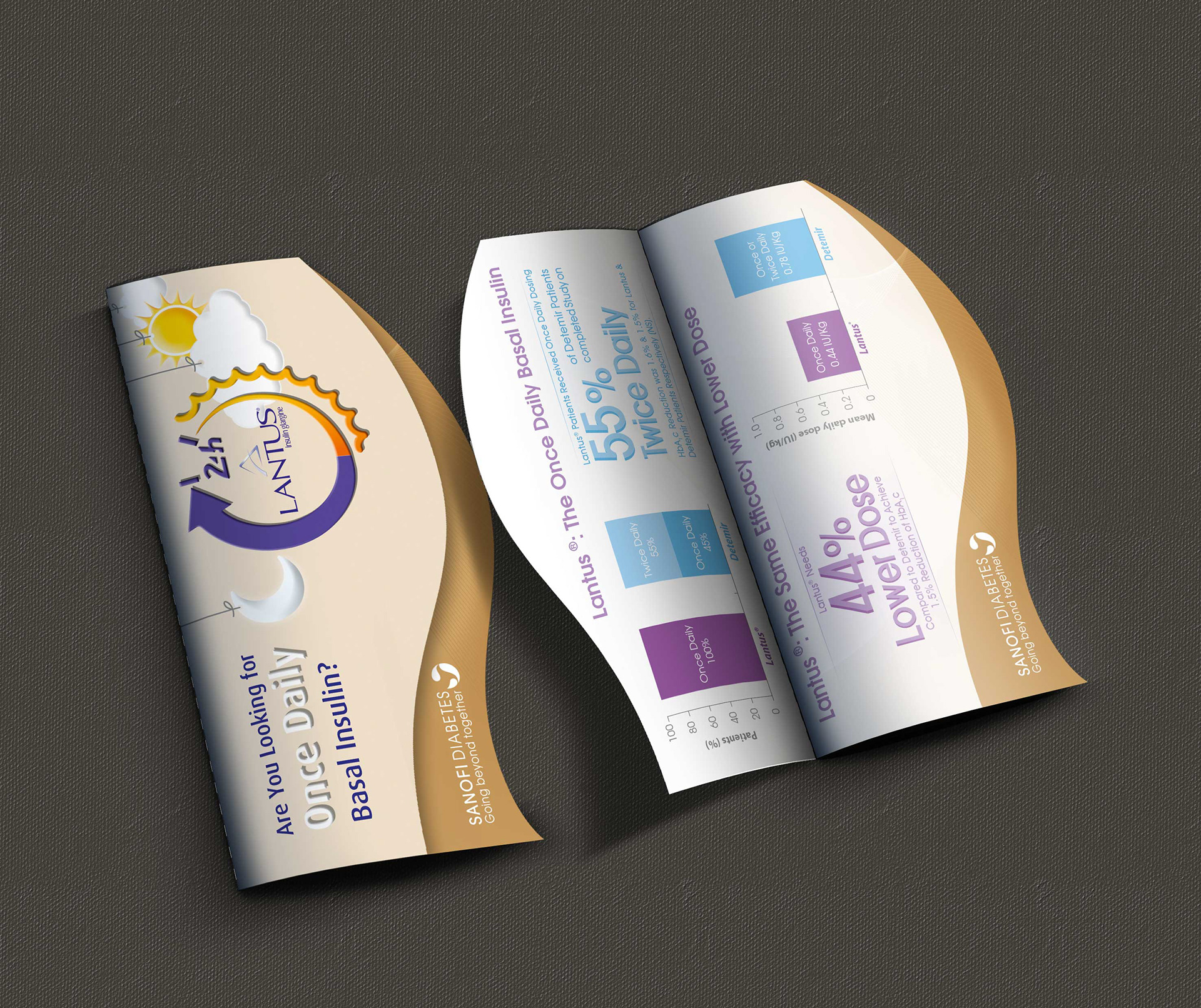 Lantus Pen Benefits