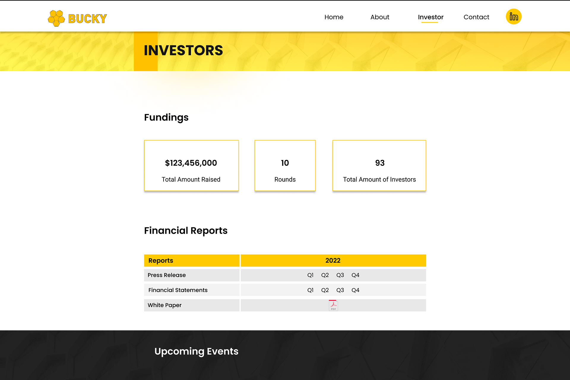 Desktop Version - Investor Page (cont.)