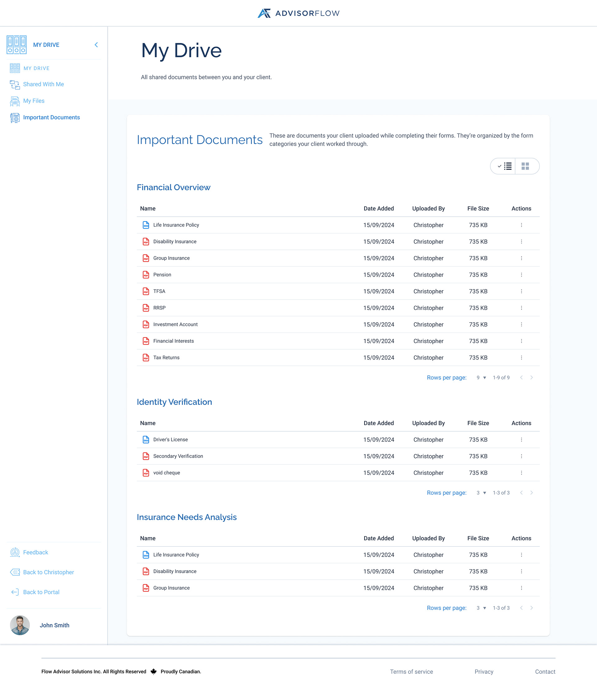 Important Documents List View