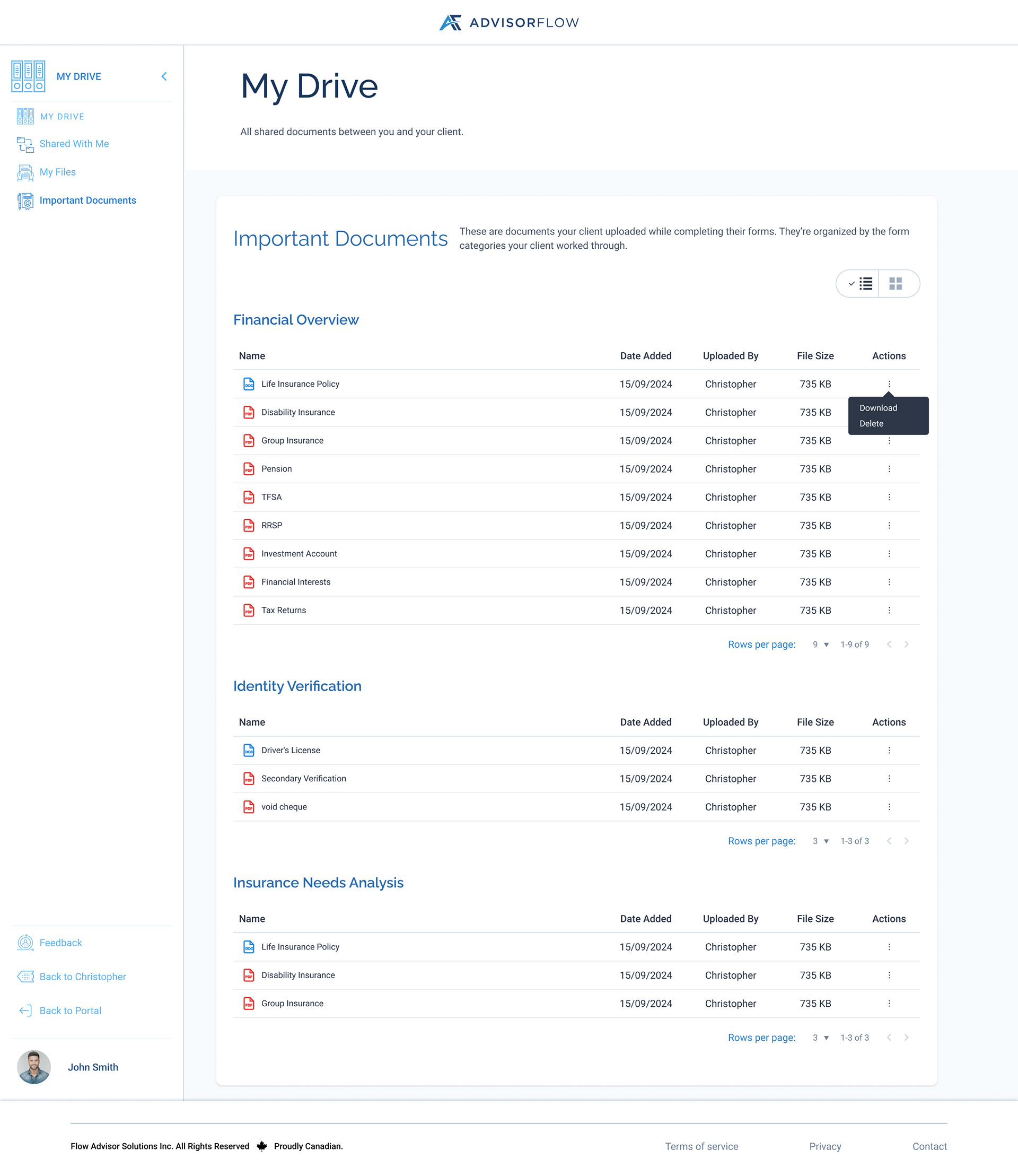 List View Overflow Open