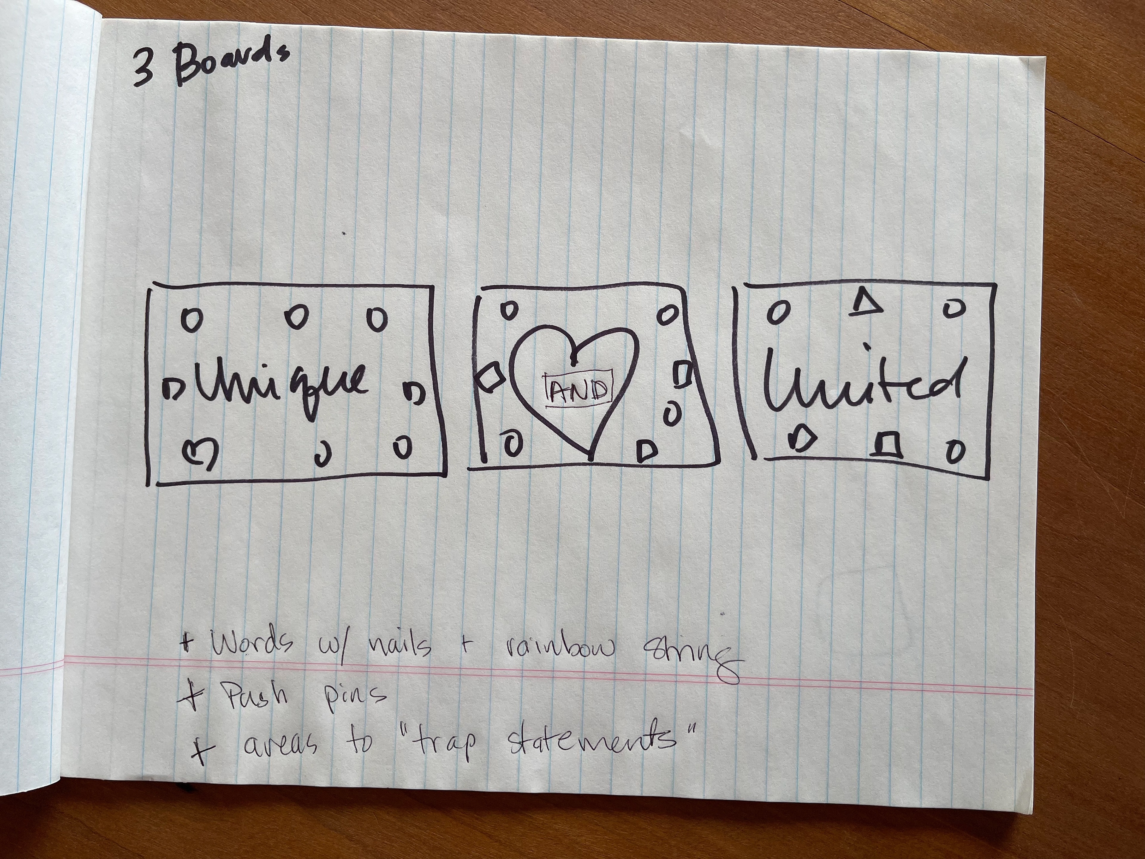 The Chief Strategy Officer's initial drawing for the pivot.