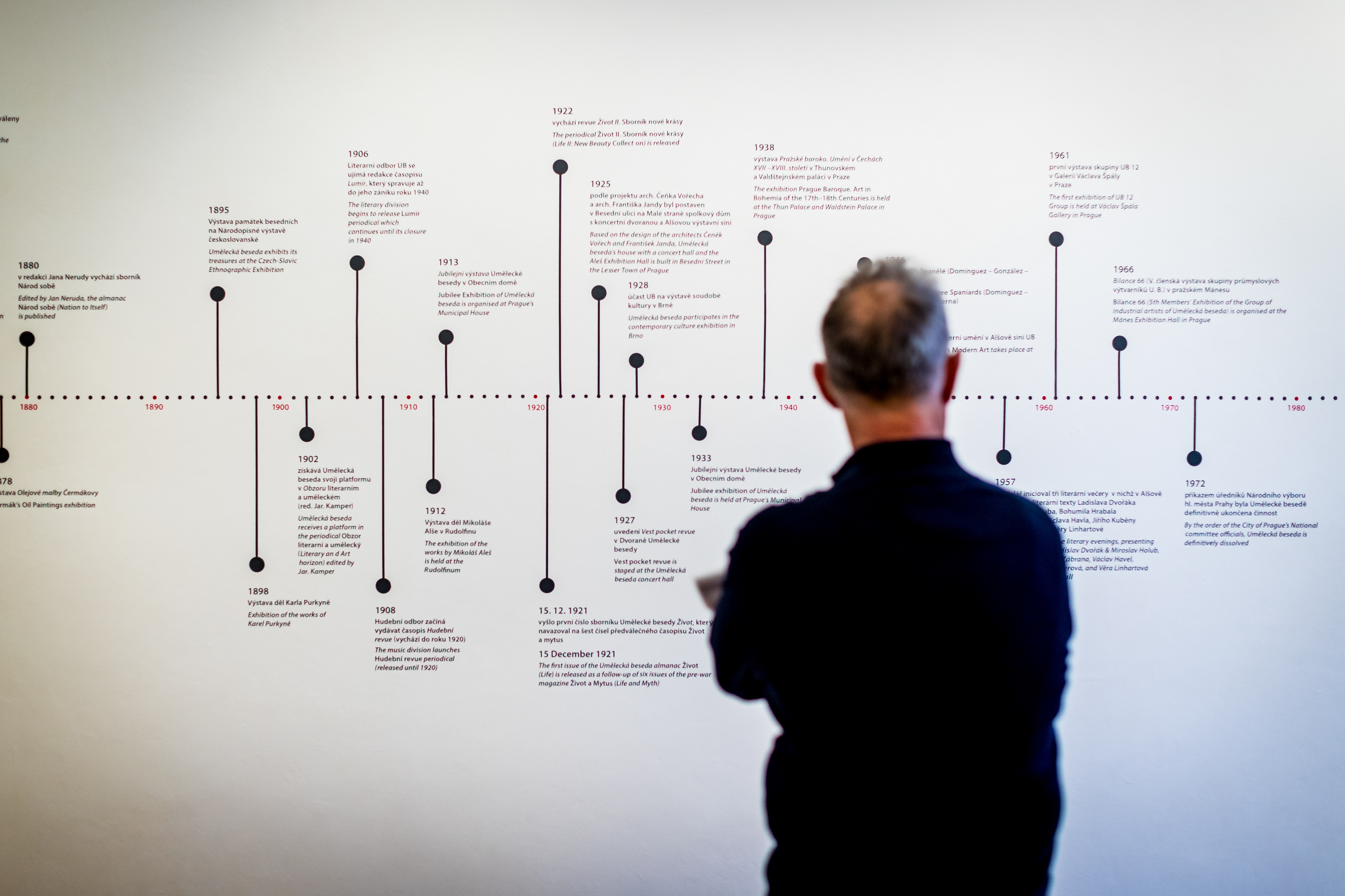 Fotografie Jaroslav Svoboda