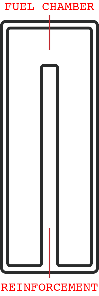 Diagram of fuel cell cross-section