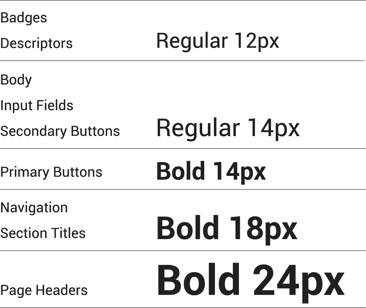 Font System