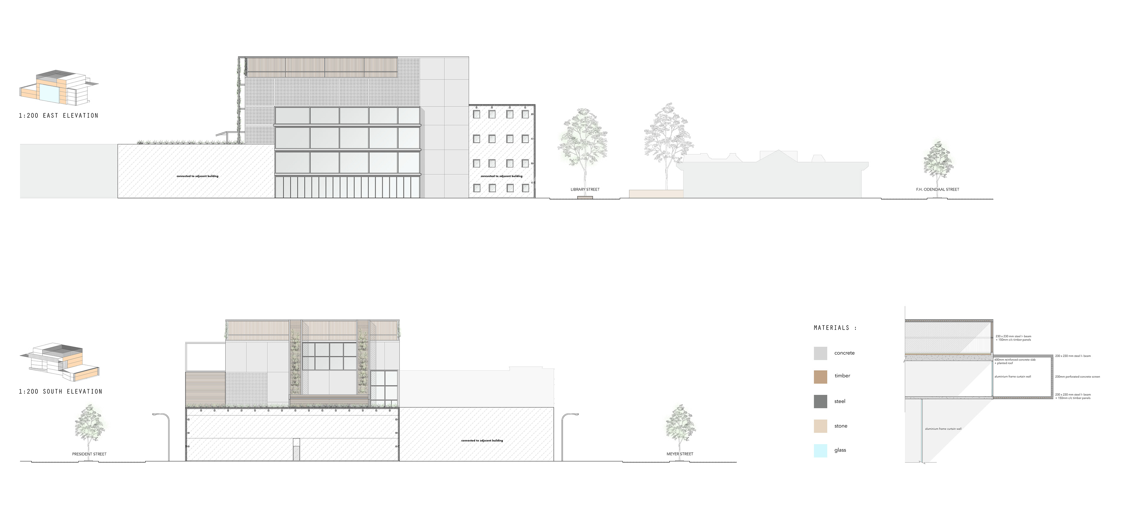 Elevations