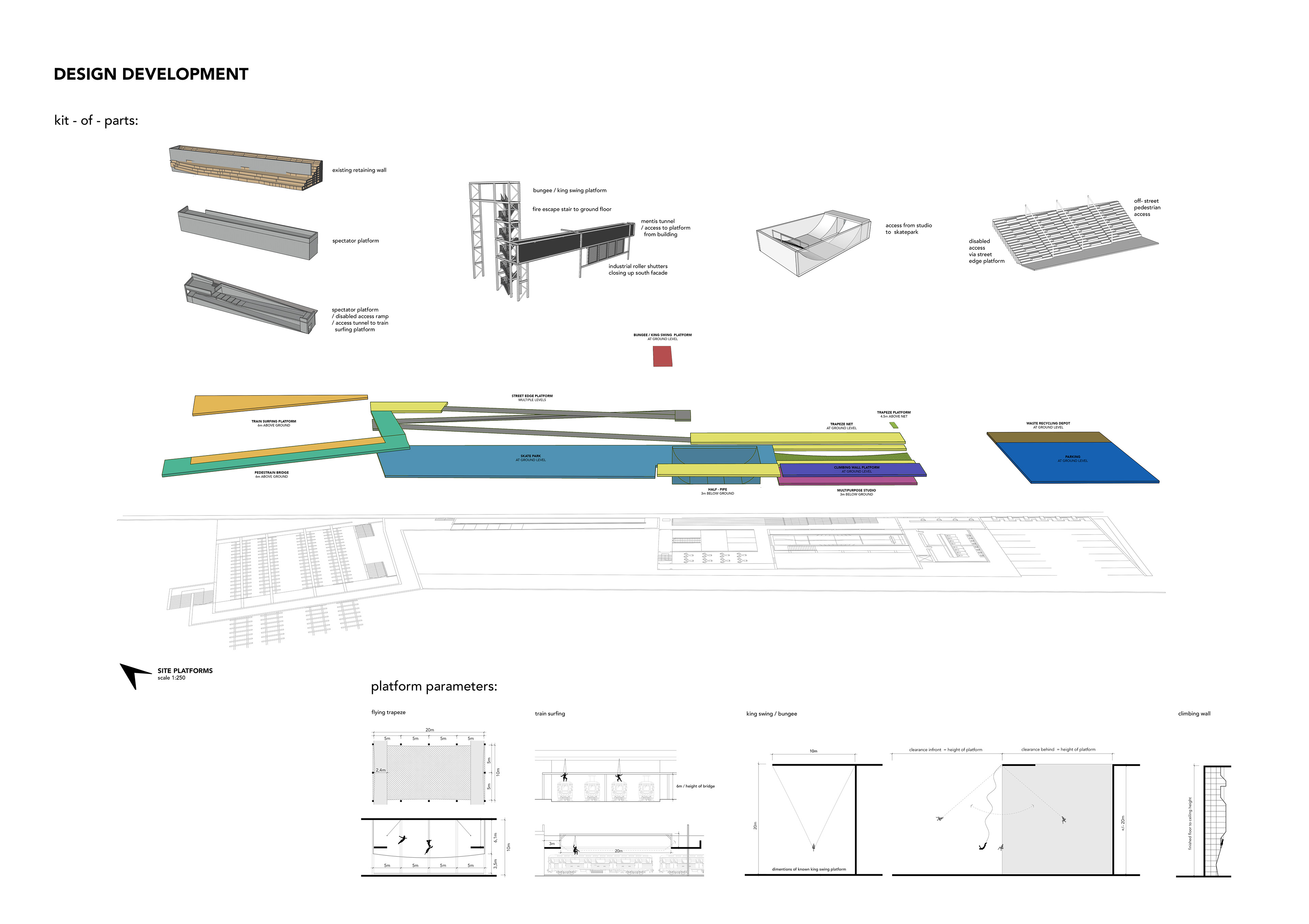 Design Development