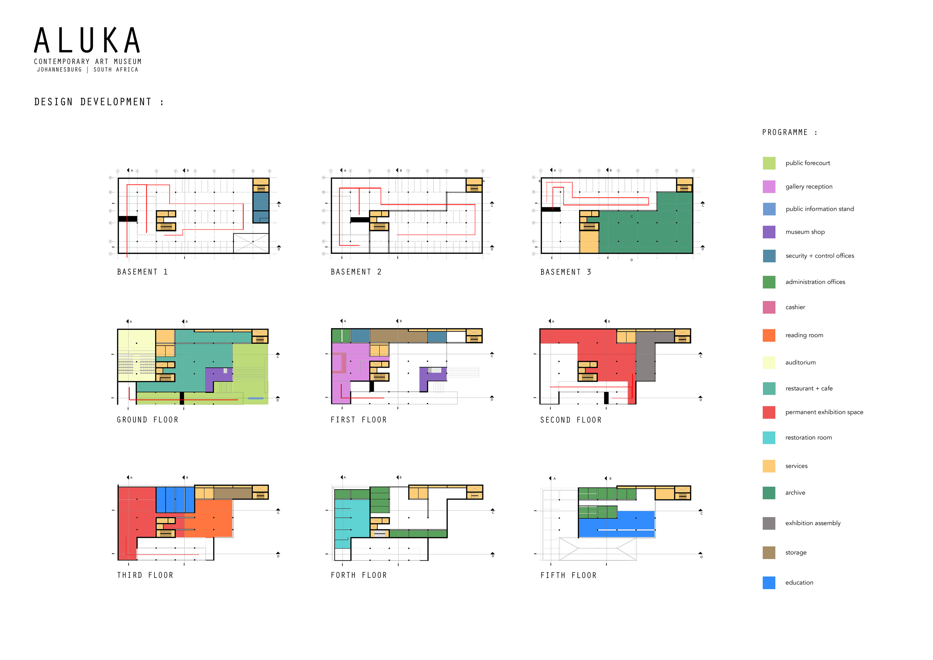 Design Development