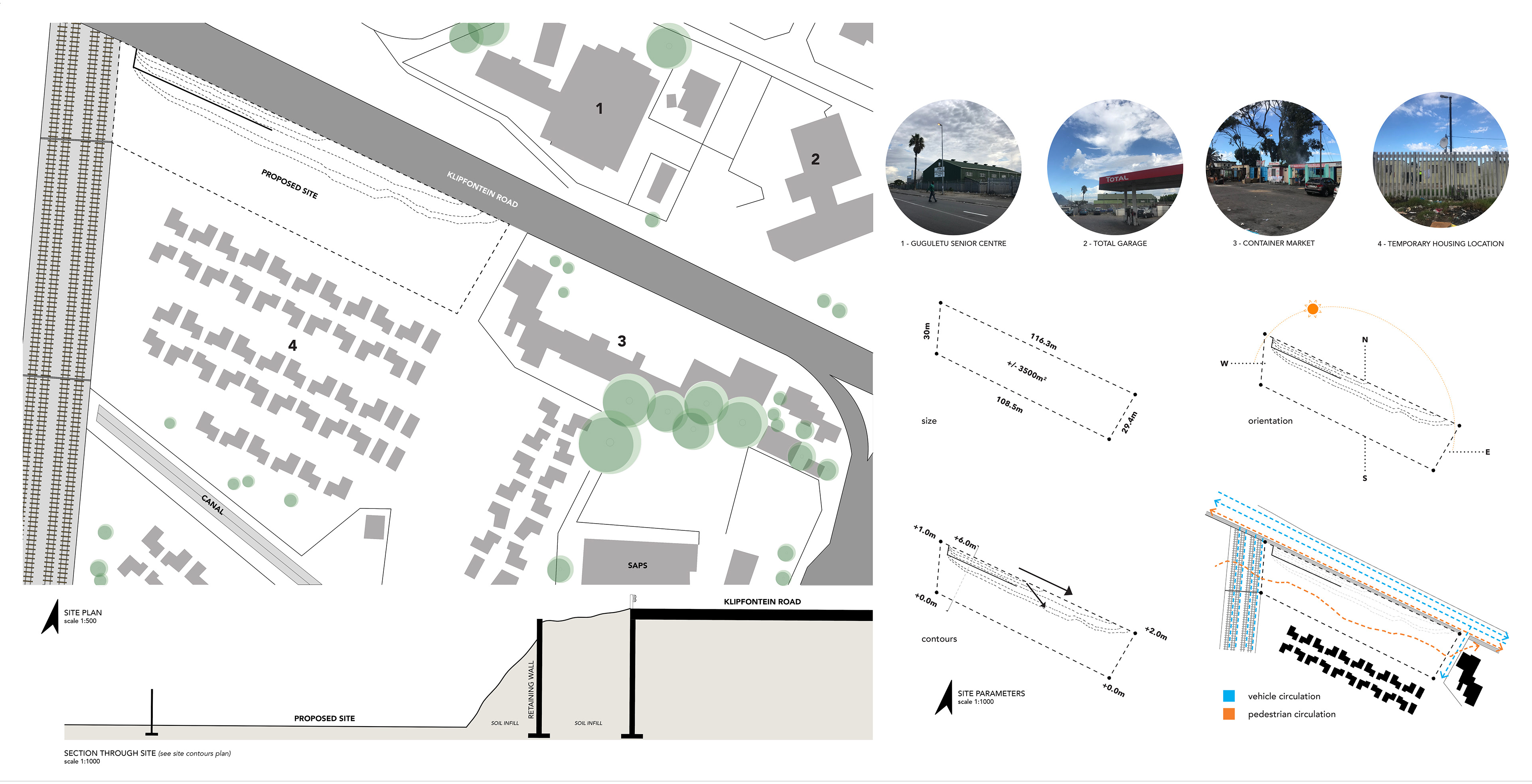 Site Analysis