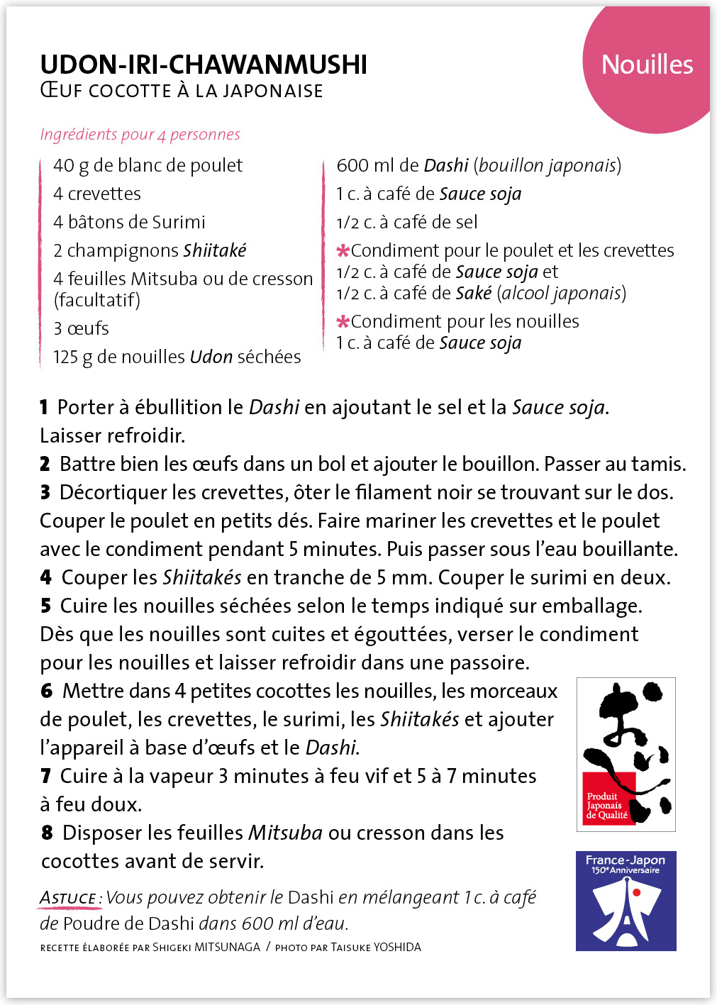 SIA2008 Carte de recettes