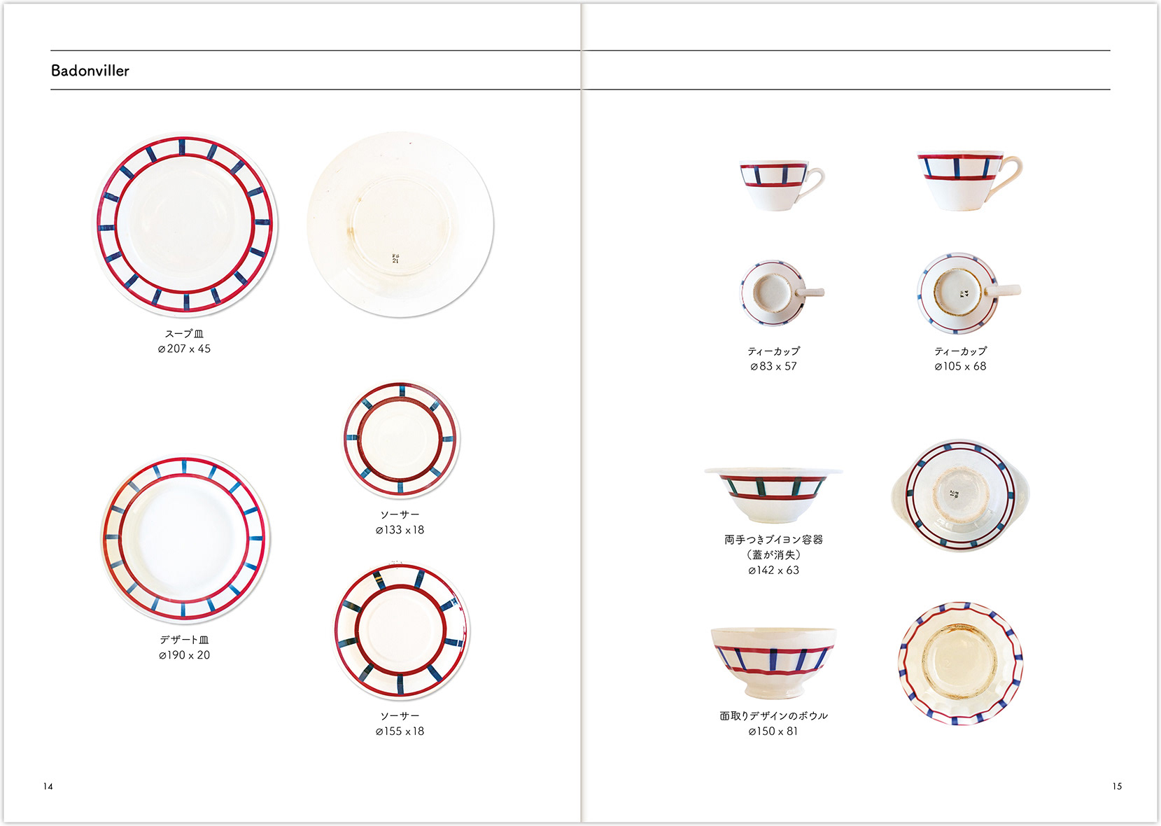 Vaisselle et décors basques