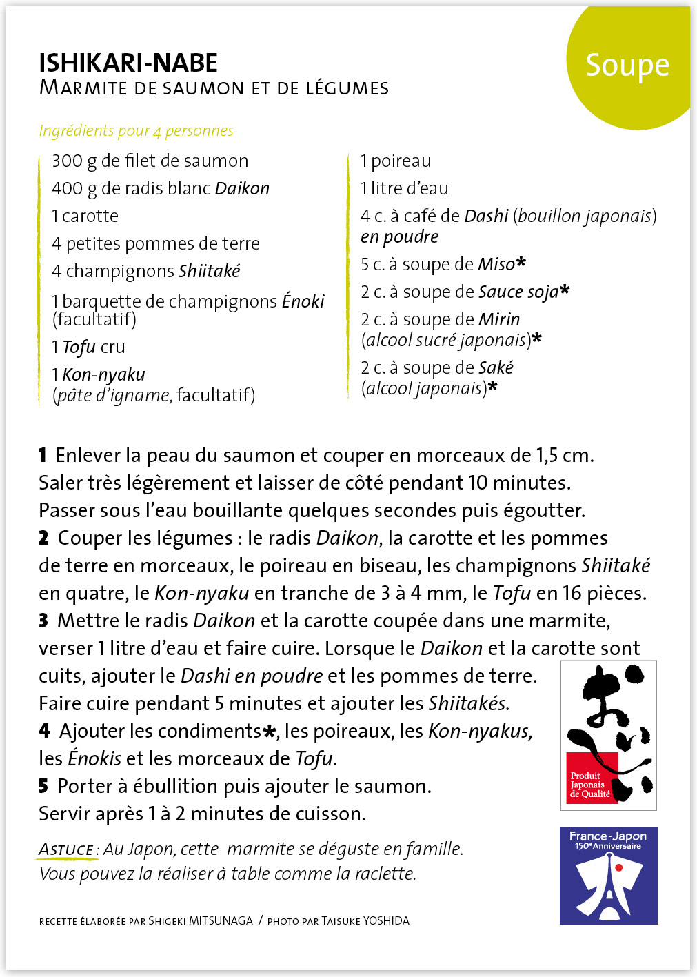SIA2008 Carte de recettes