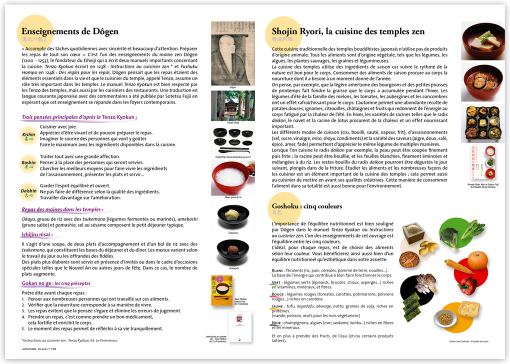 Jipango n°22+