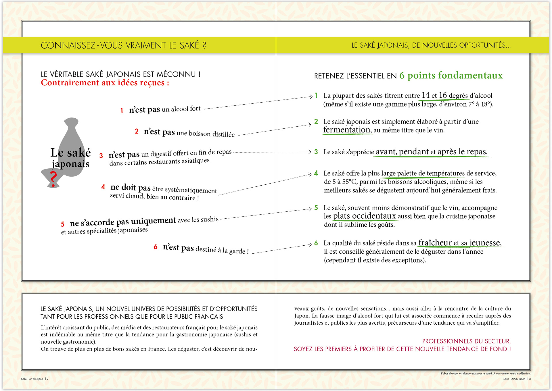 SAKE brochure