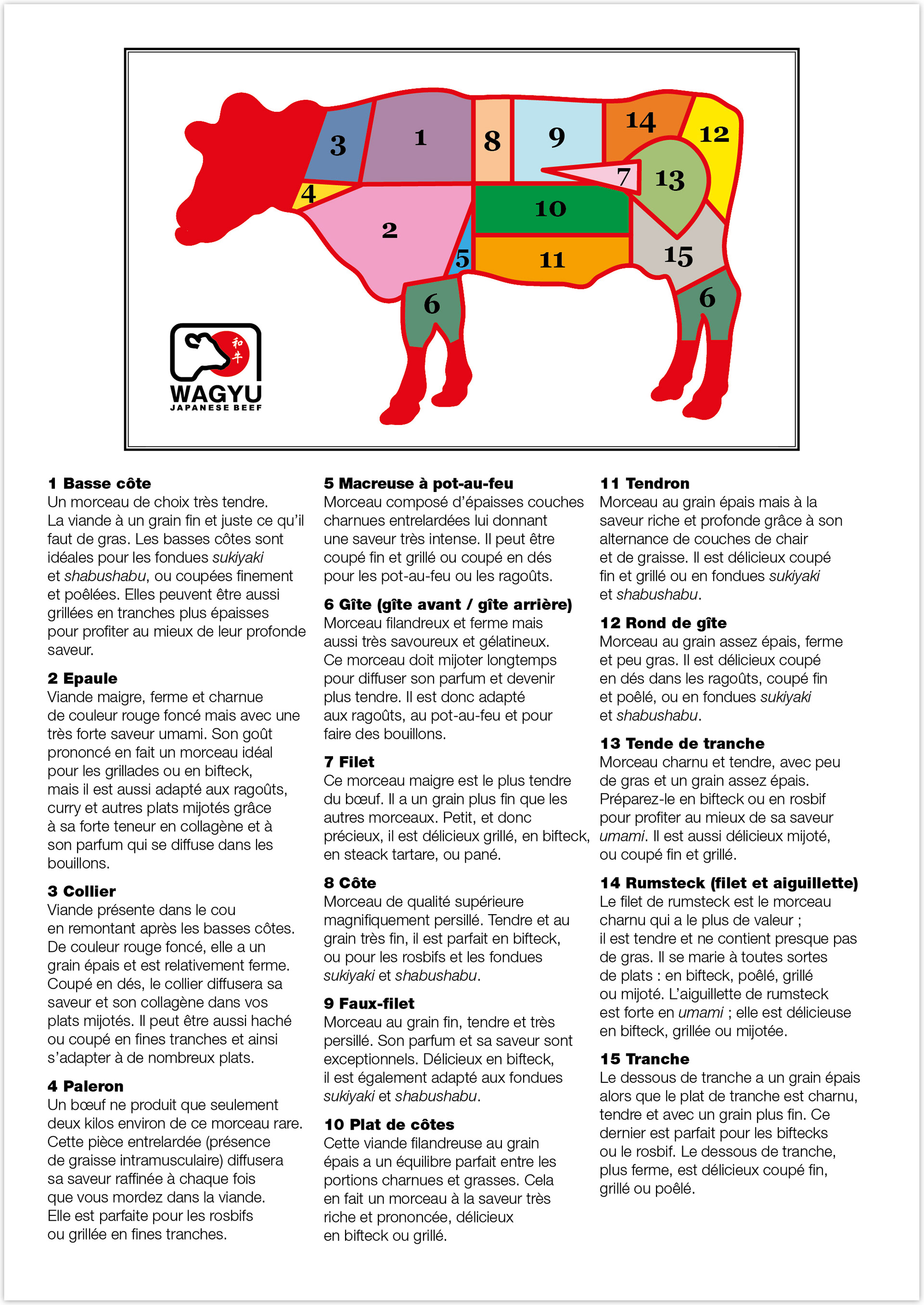 Wagyu flyer