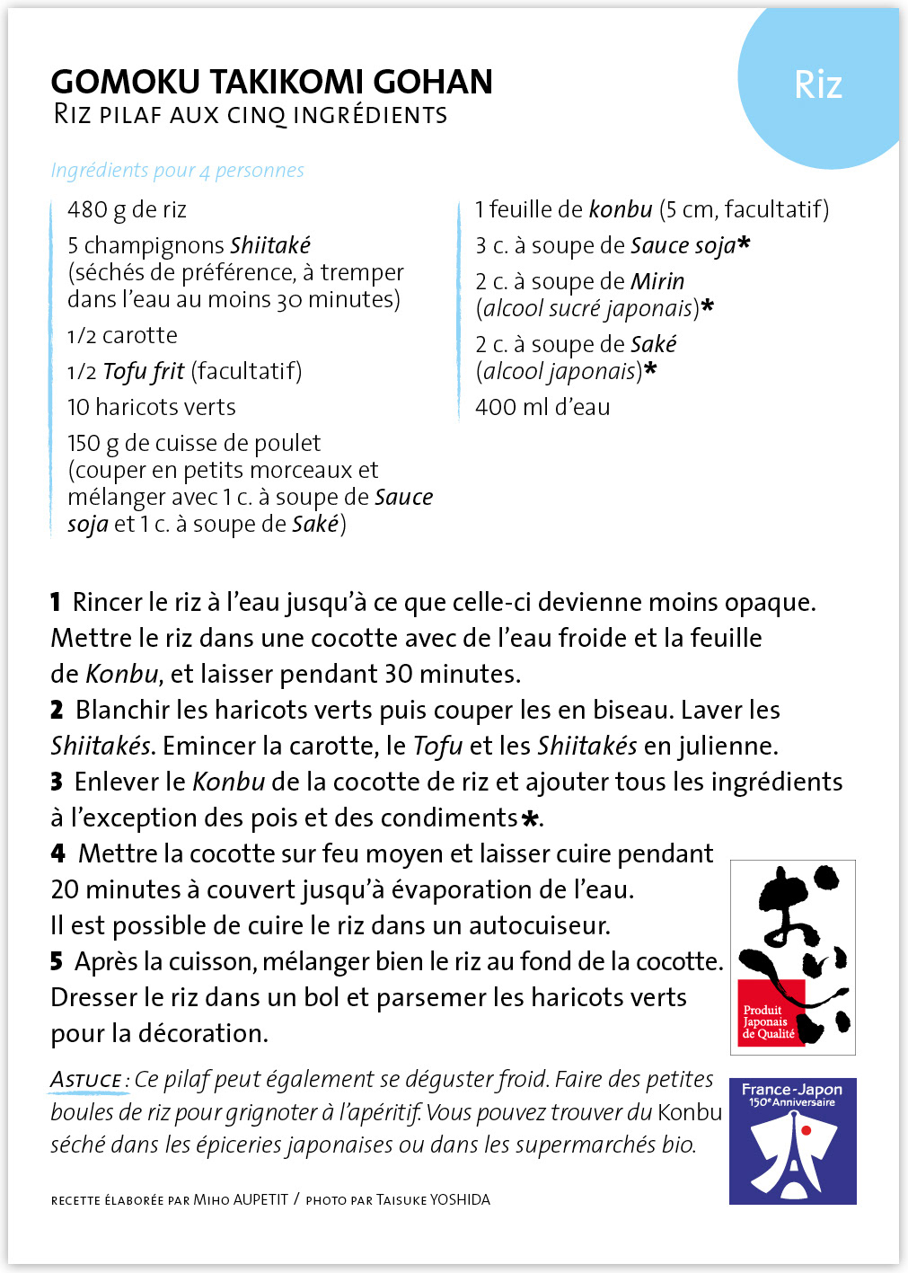 SIA2008 Carte de recettes