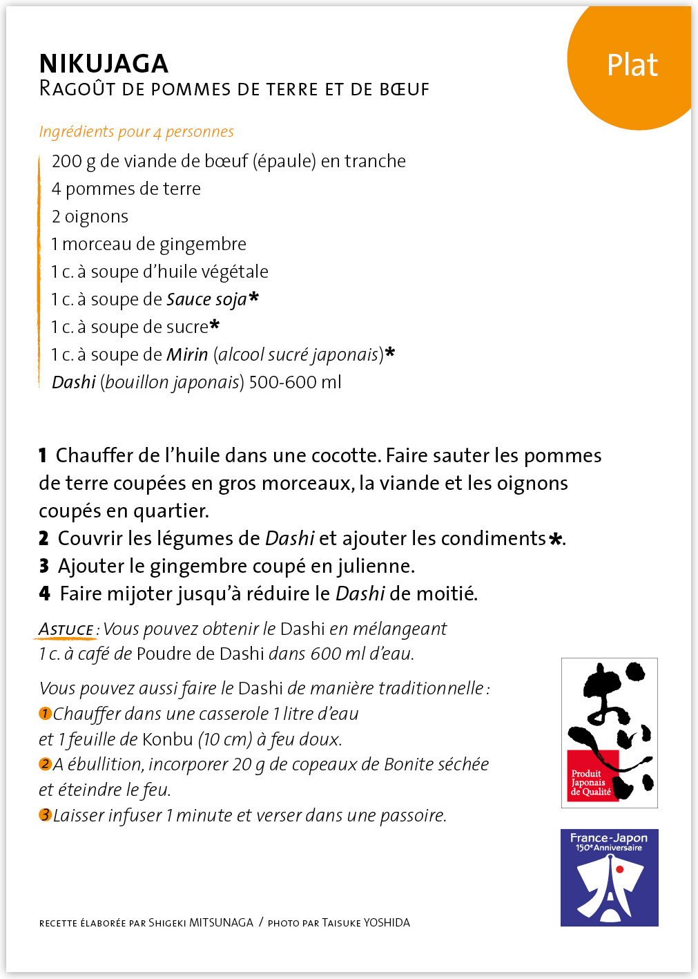 SIA2008 Carte de recettes