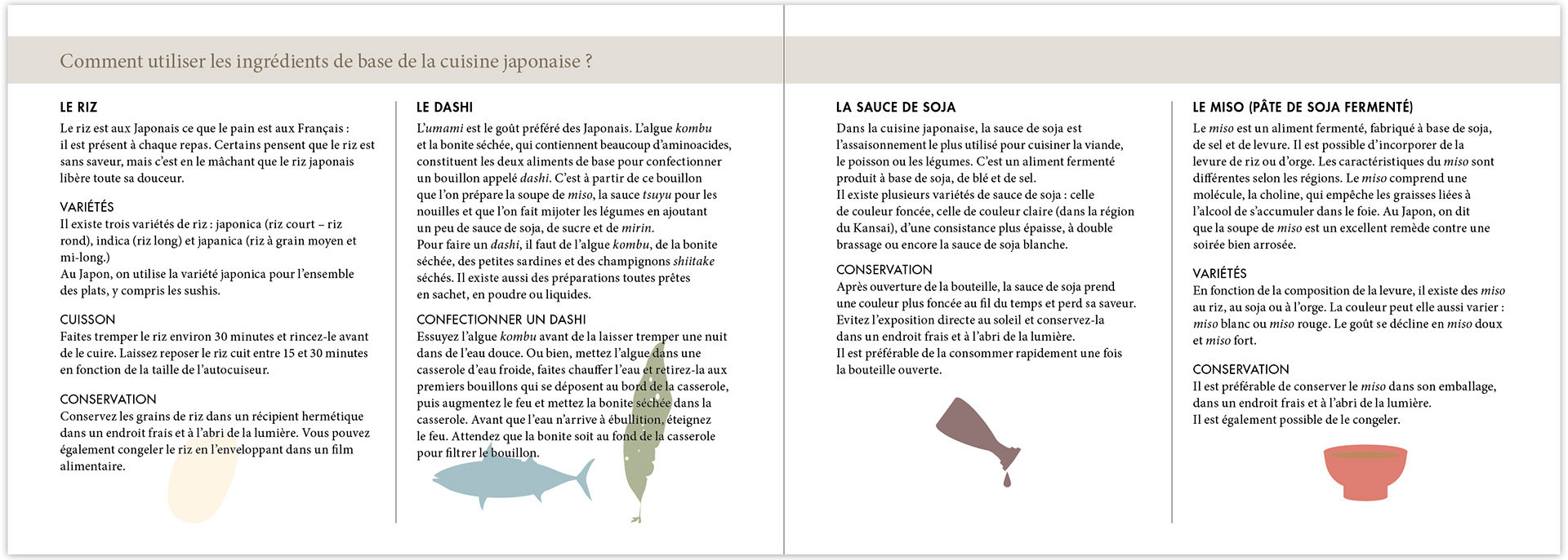 SIA2010 Brochure A6