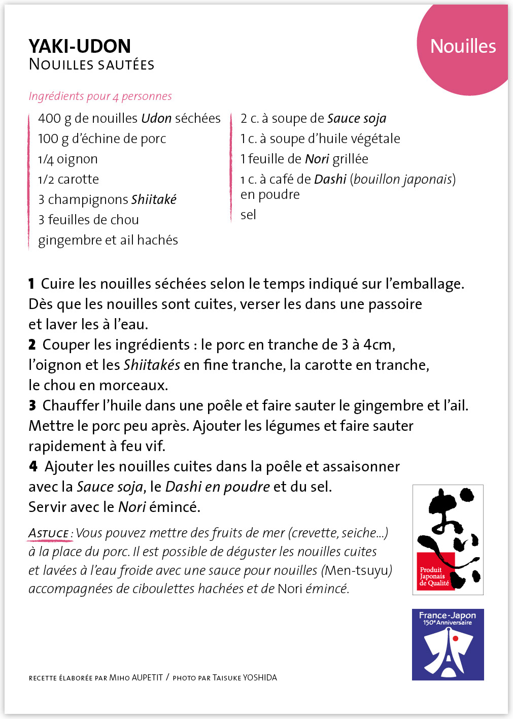 SIA2008 Carte de recettes