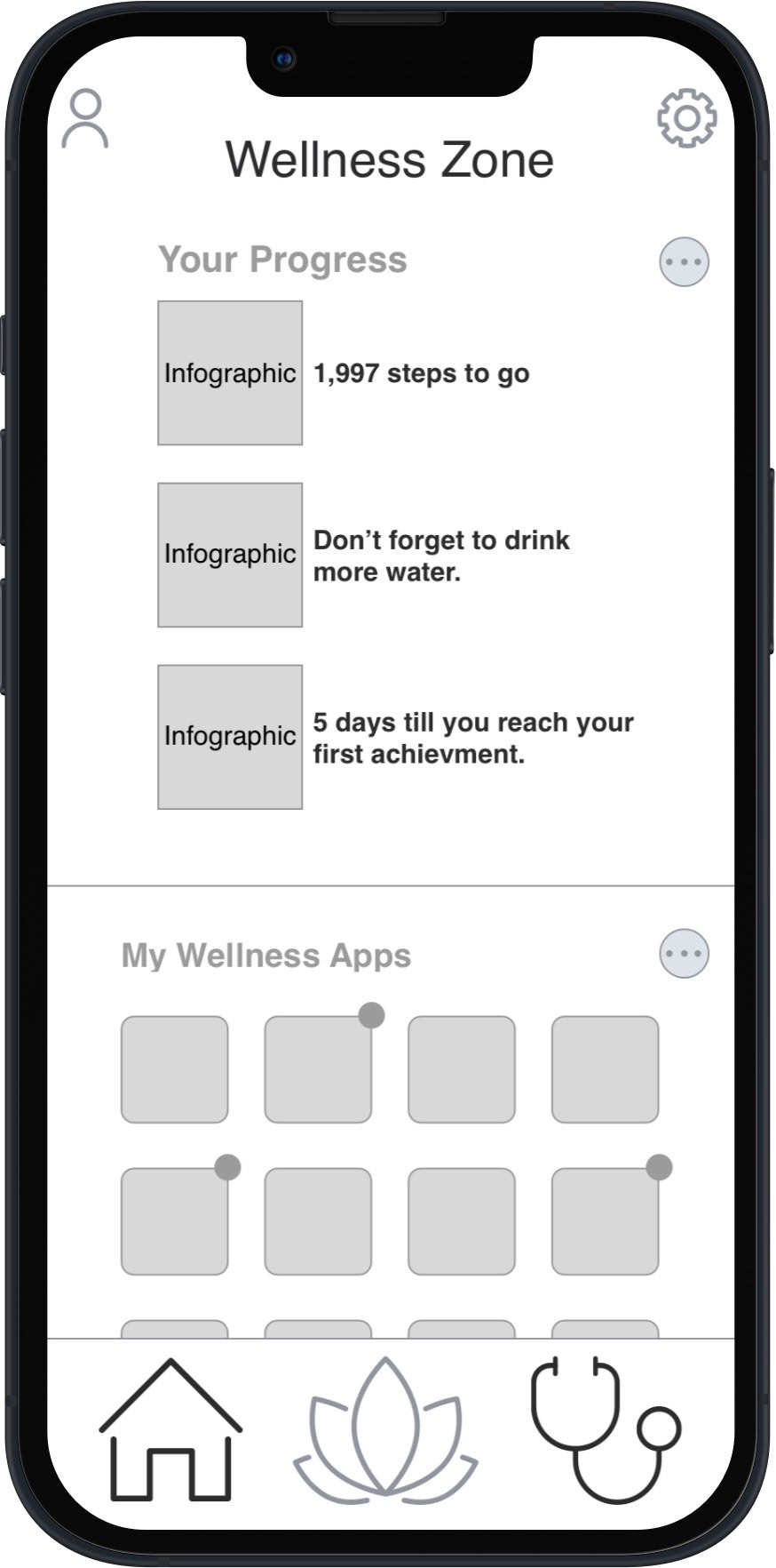 Mid-fi Wireframe - Wellness Zone - Mobile