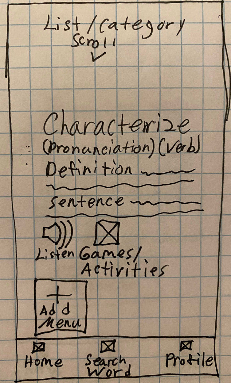Sketches Reiterated - Mobile