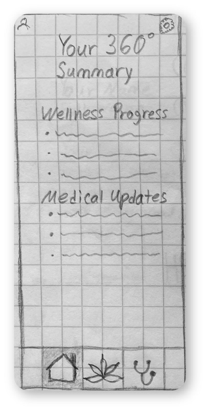 Low-fi Wireframe - Homepage - Mobile